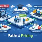 practical-oracle-scm-course-guide-2026-paths-costs