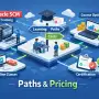 Practical Oracle SCM Course Guide 2026: Paths & Costs