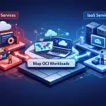 oracle-paas-vs-iaas-map-oci-services-to-workloads